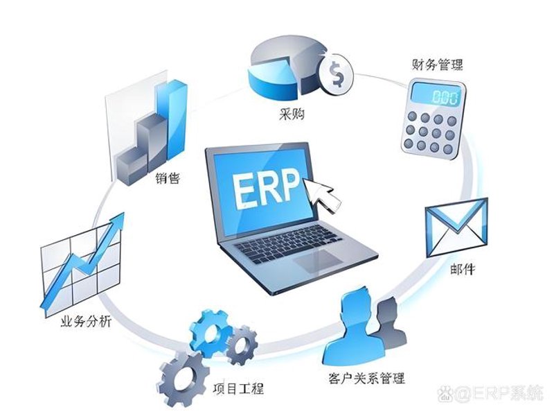 企业信息化：数字时代的必然选择