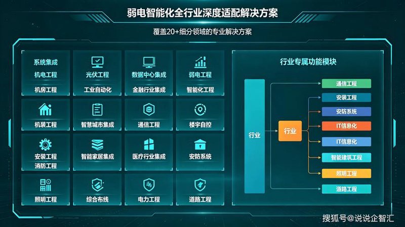 网站建设计划：打造企业在线门面的艺术